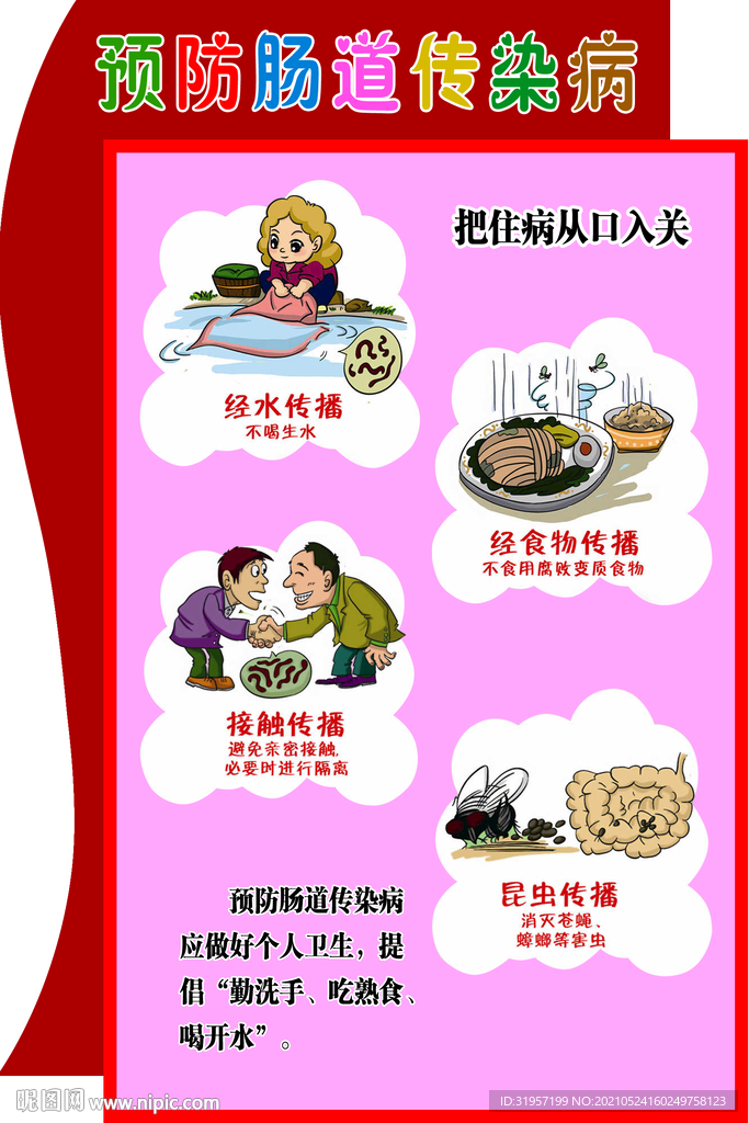 预防肠道传染病海报