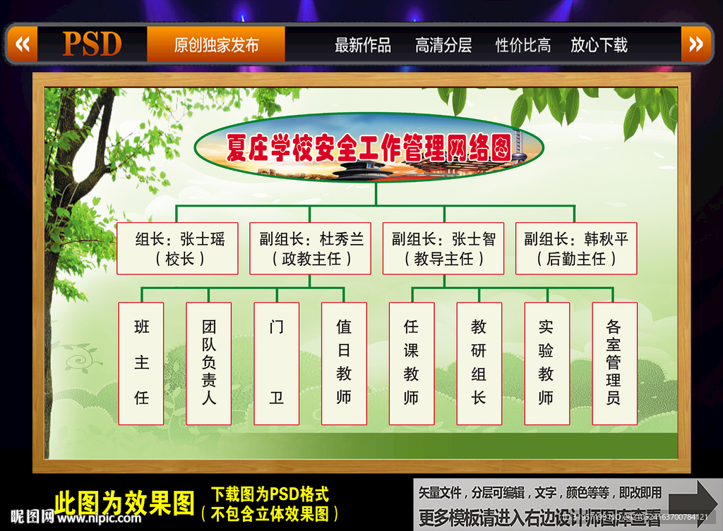 学校安全工作管理网格图