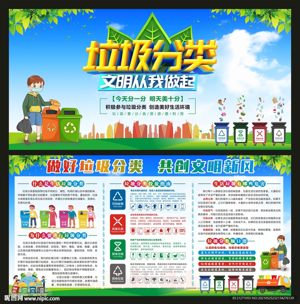 垃圾分类展板