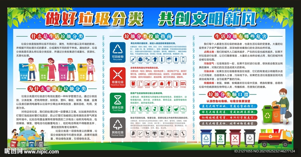 垃圾分类展板