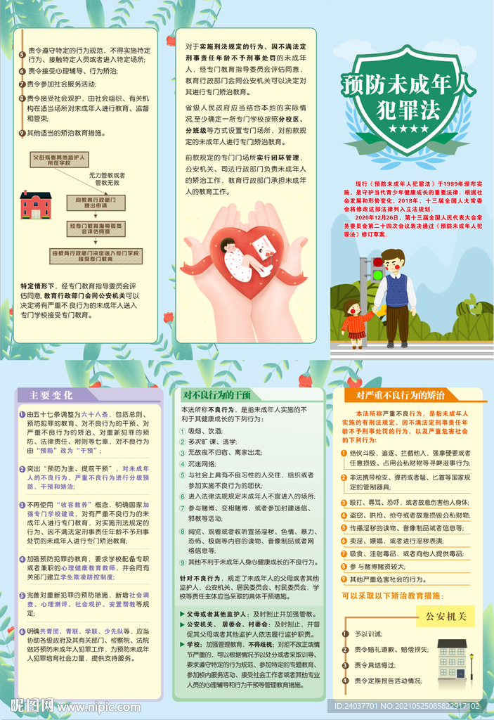 2021未成年人法