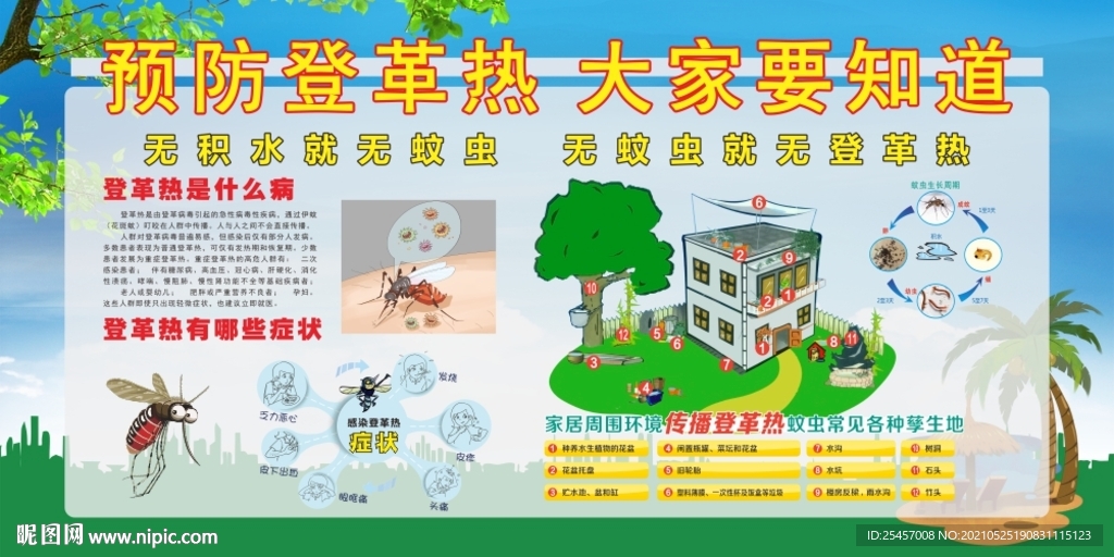 预防蚊虫 