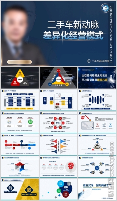 二手车差异化经营模式