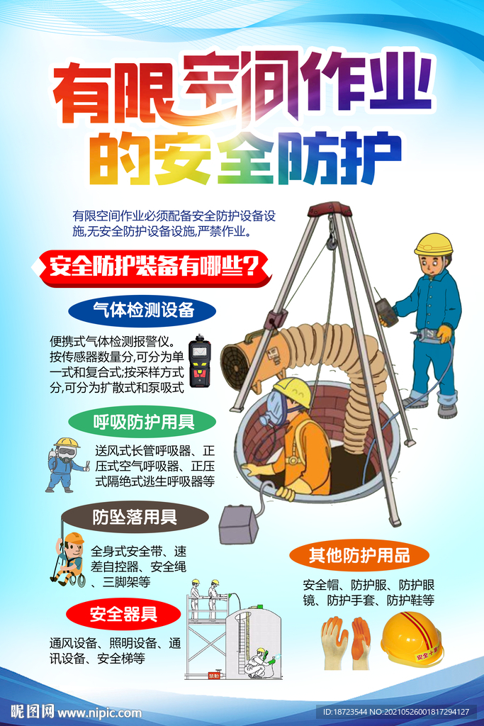 有限空间作业
