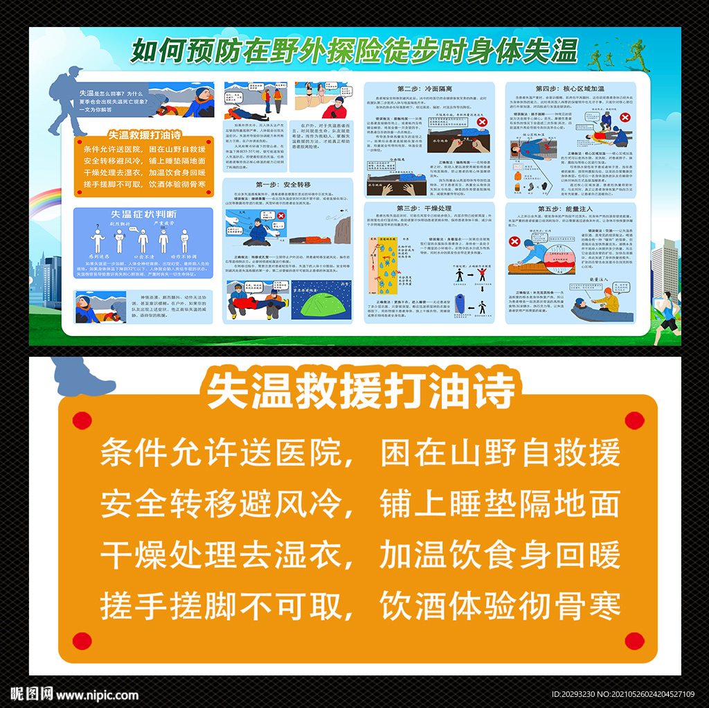 失温