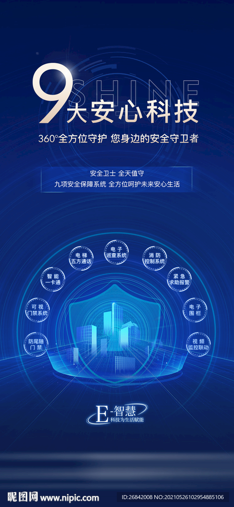 地产科技