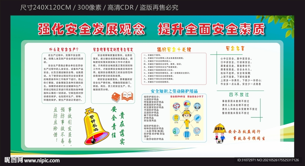 生存安全宣传栏