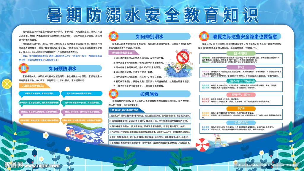 夏季防溺水安全知识宣传栏