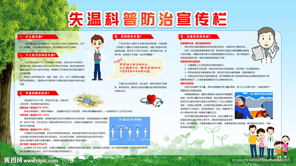 失温科普防治宣传栏