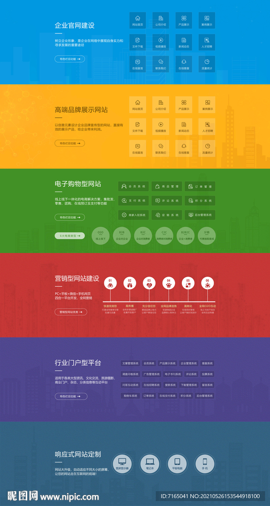 网站建设banne