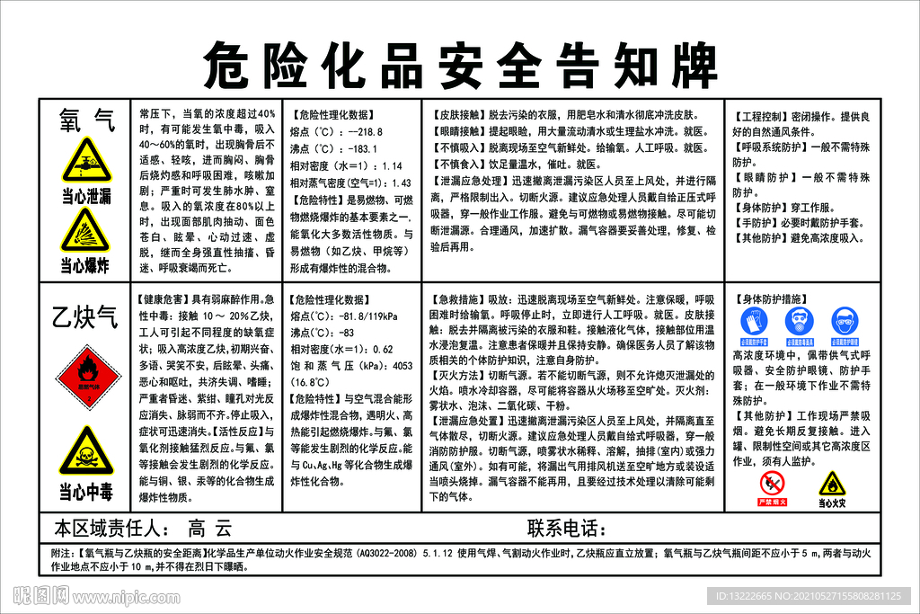 安全告知牌