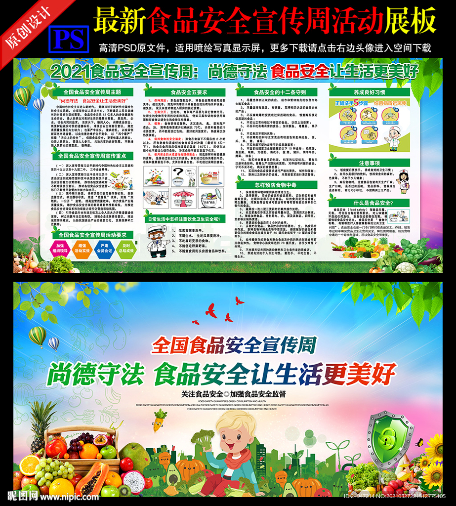  食品安全展板