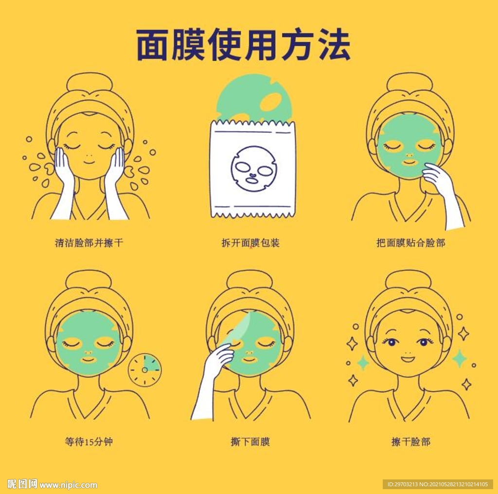 敷面膜