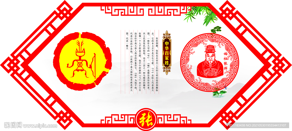 张氏图腾与祖先