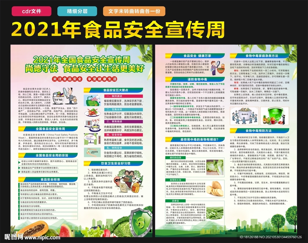 2021食品安全 宣传单