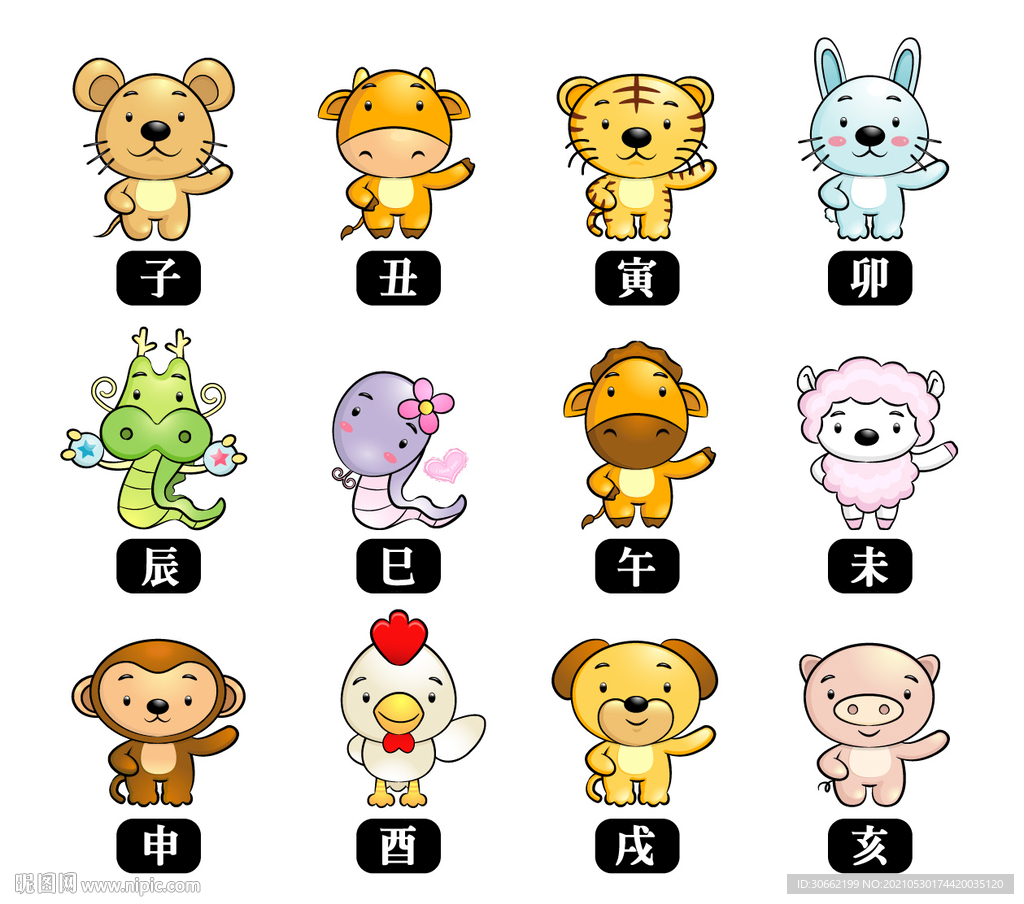 十二生肖