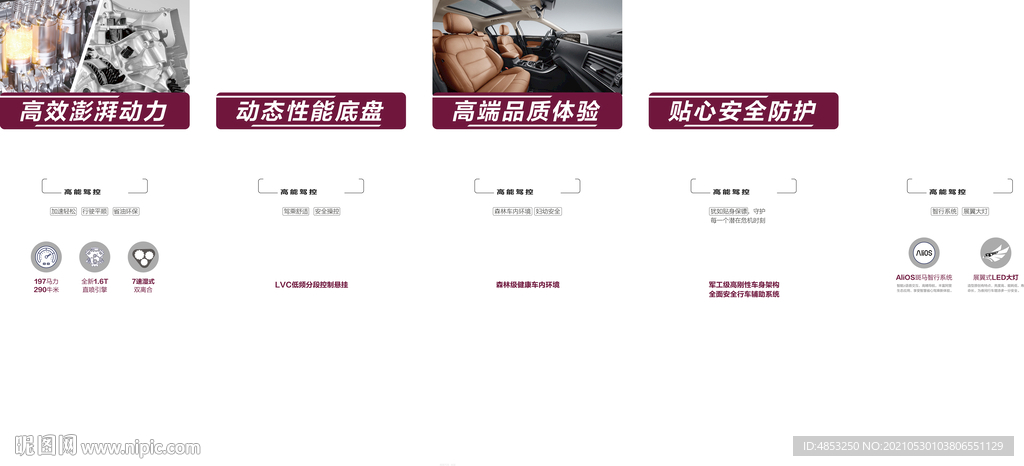 汽车性能优势