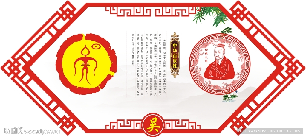 姓氏图腾祖先吴