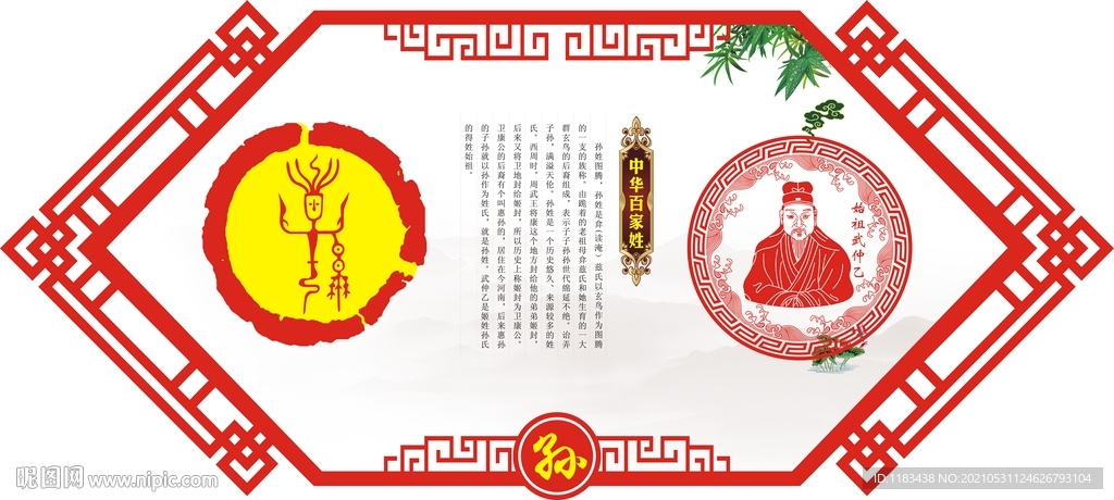 姓氏图腾祖先孙转曲