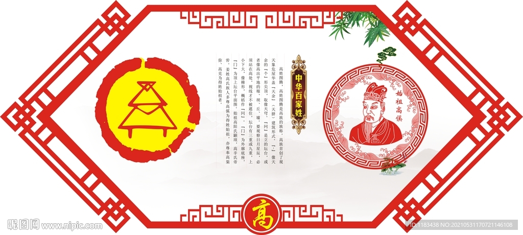 姓氏图腾祖先高