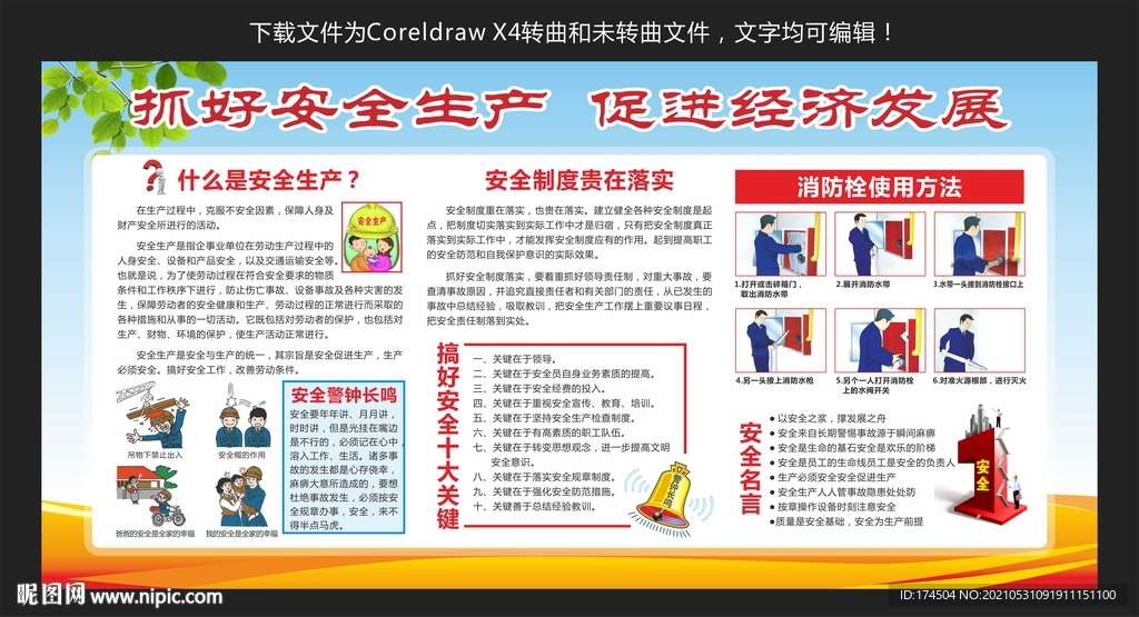 安全生产知识宣传栏
