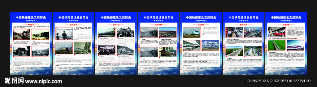 中国铁路建设发展简史