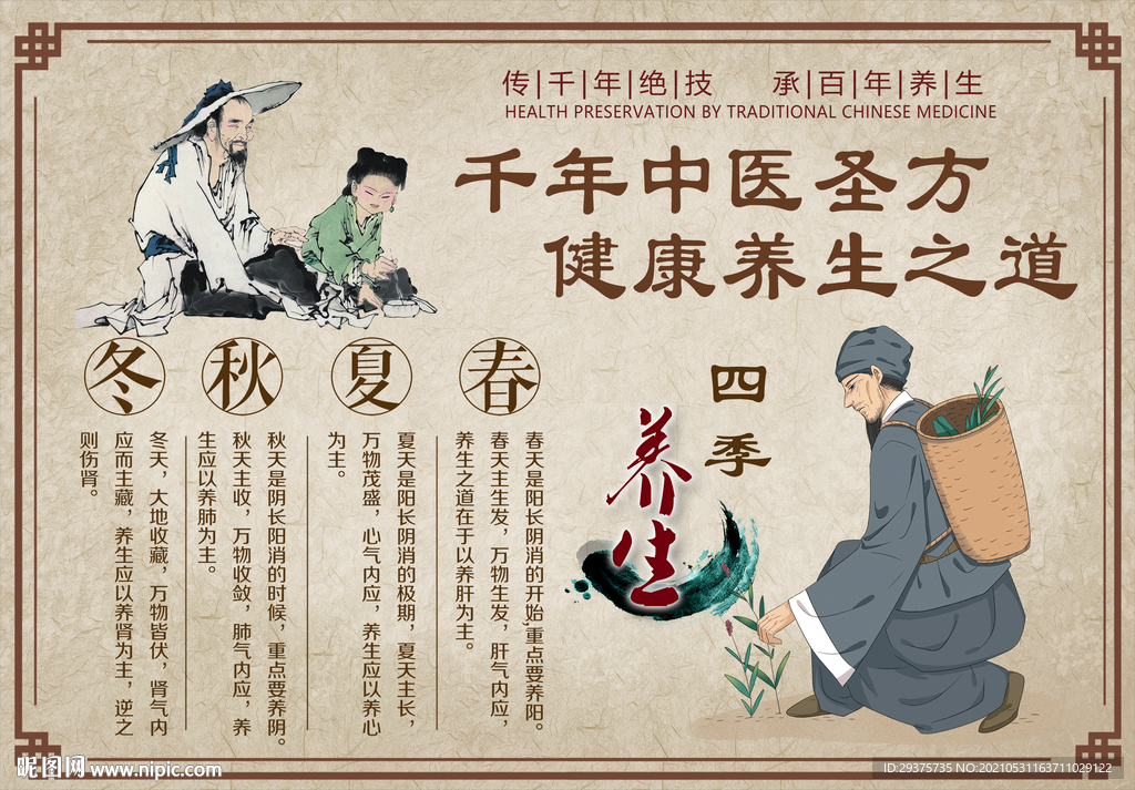 春夏秋冬中医养生背景墙