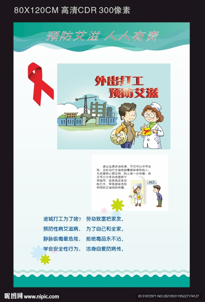 预防艾滋病展板