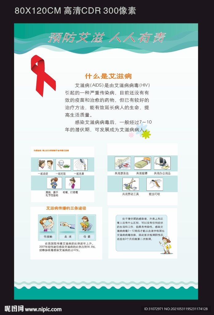 预防艾滋病展板