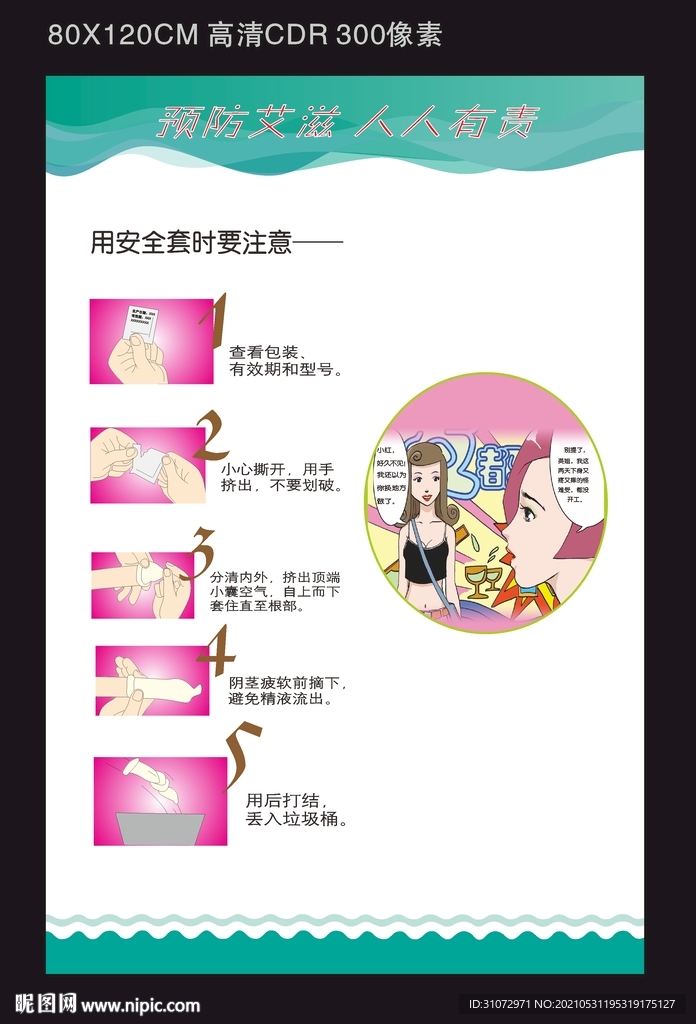 艾滋病展板