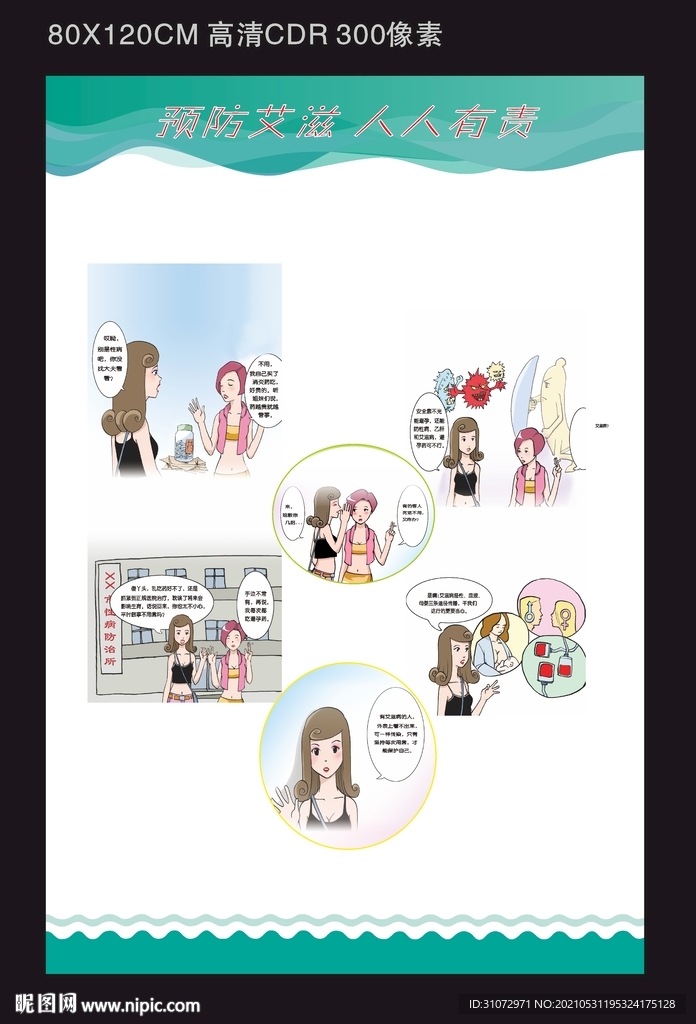 艾滋病展板