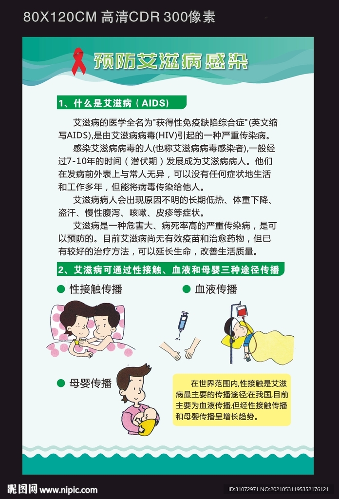 预防艾滋病感染