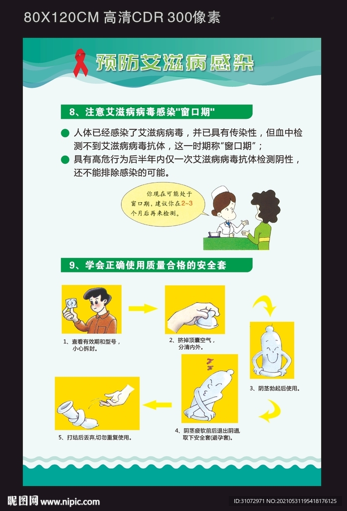 预防艾滋病感染