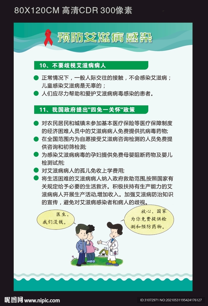 预防艾滋病感染
