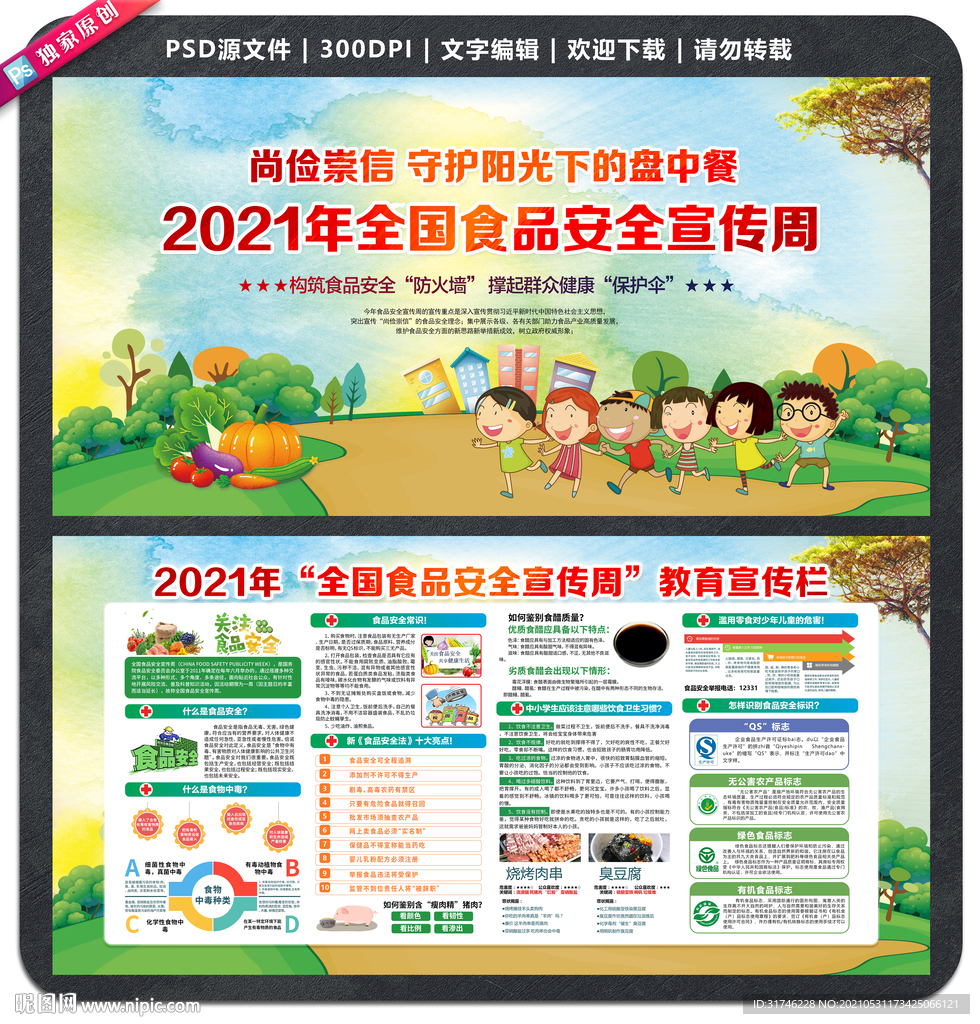 2021全国食品安全宣传周展板