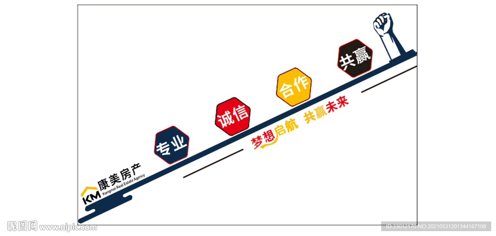 企业楼梯文化墙