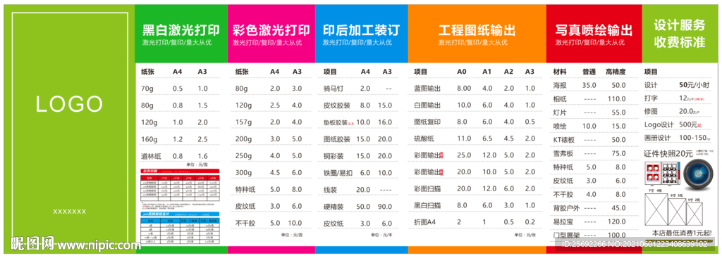 图文广告价目表