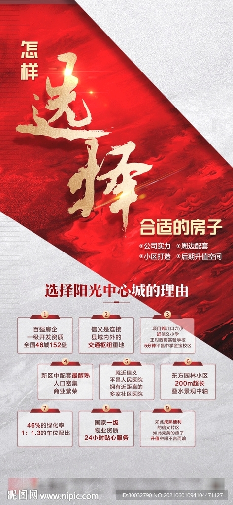 购房理由