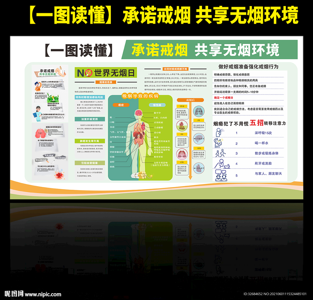 承诺戒烟 共享无烟环境