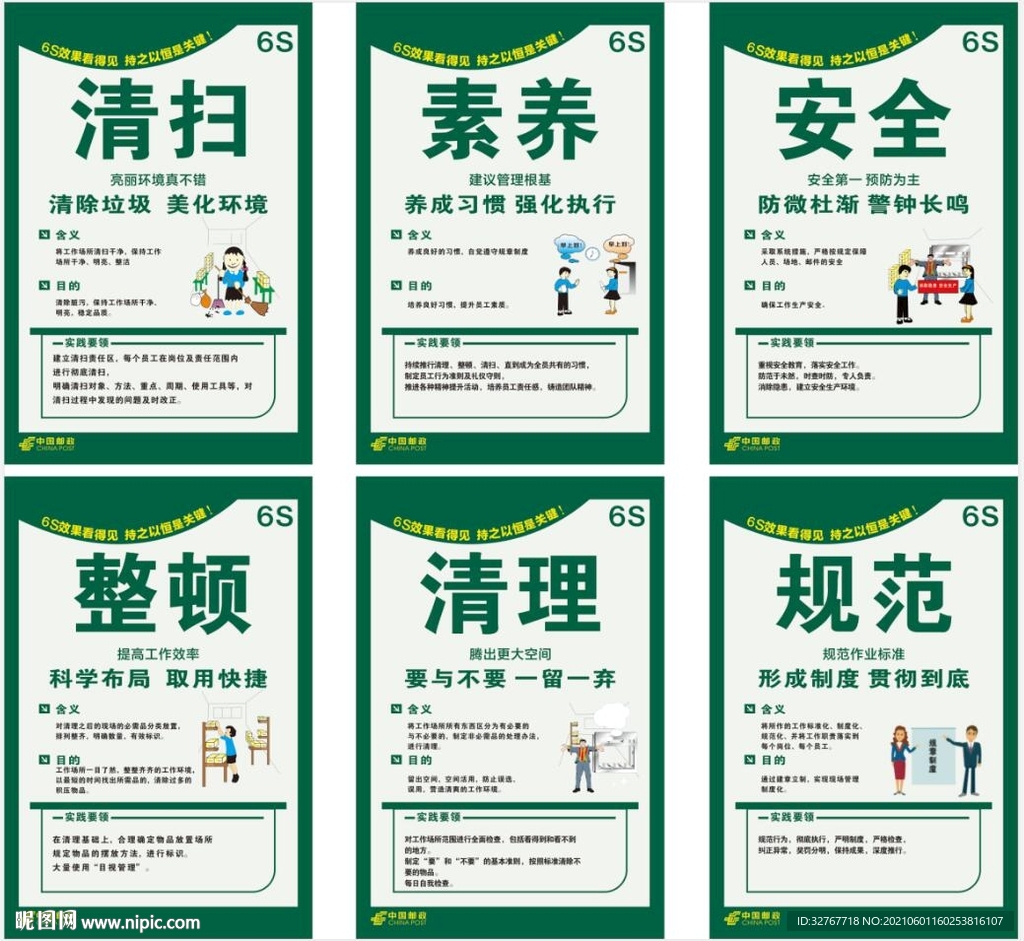 邮政6S宣传海报2021版