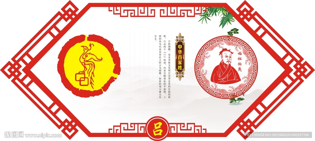 姓氏图腾祖先吕