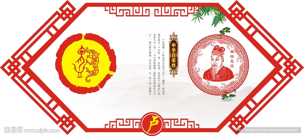 姓氏图腾祖先卢