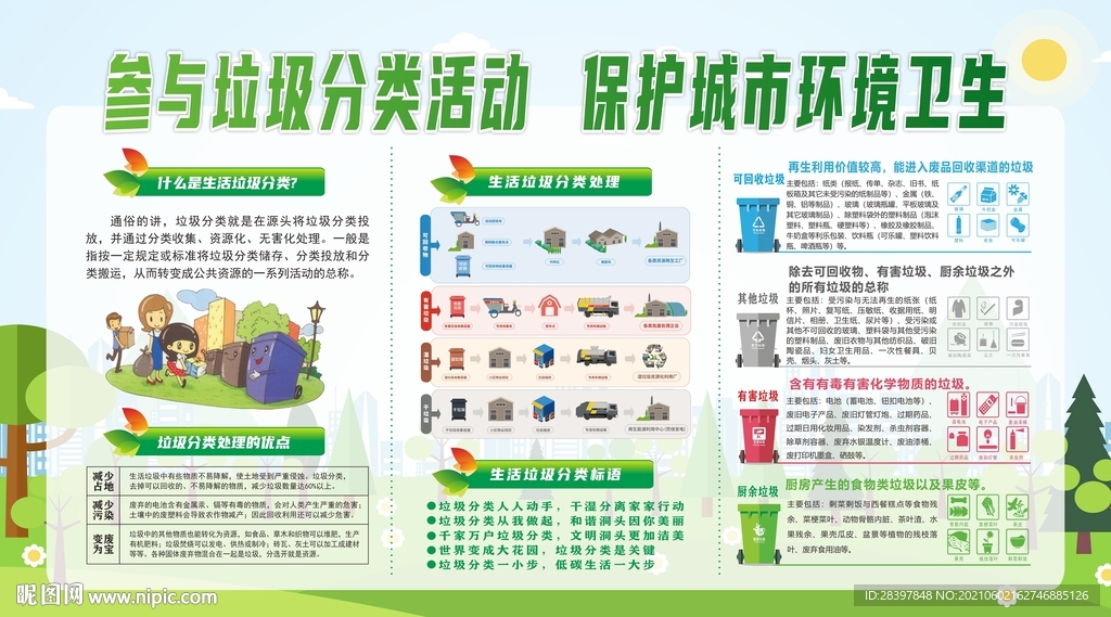 垃圾分类