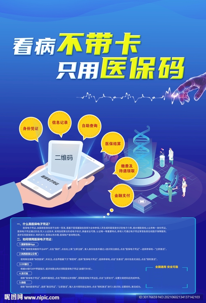 医保码海报