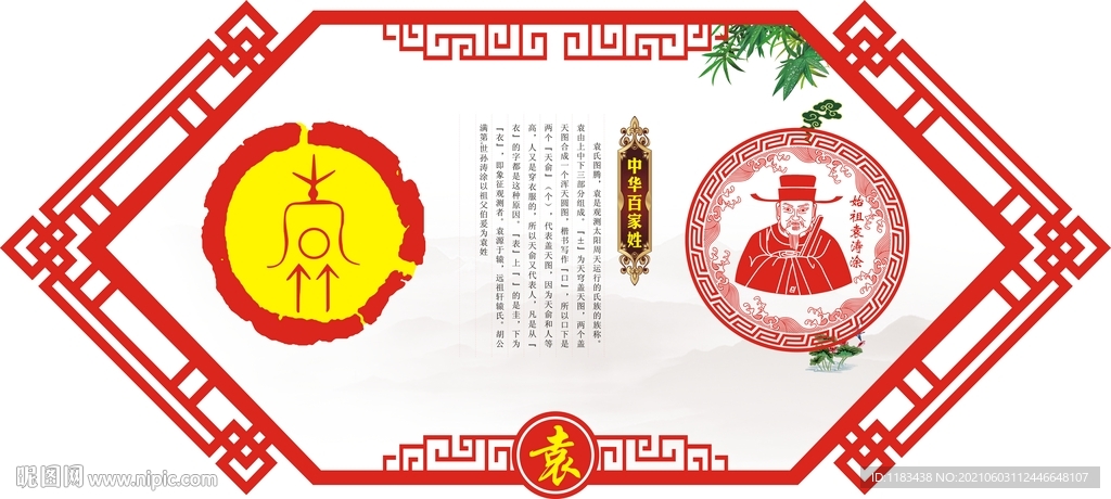 姓氏图腾祖先袁