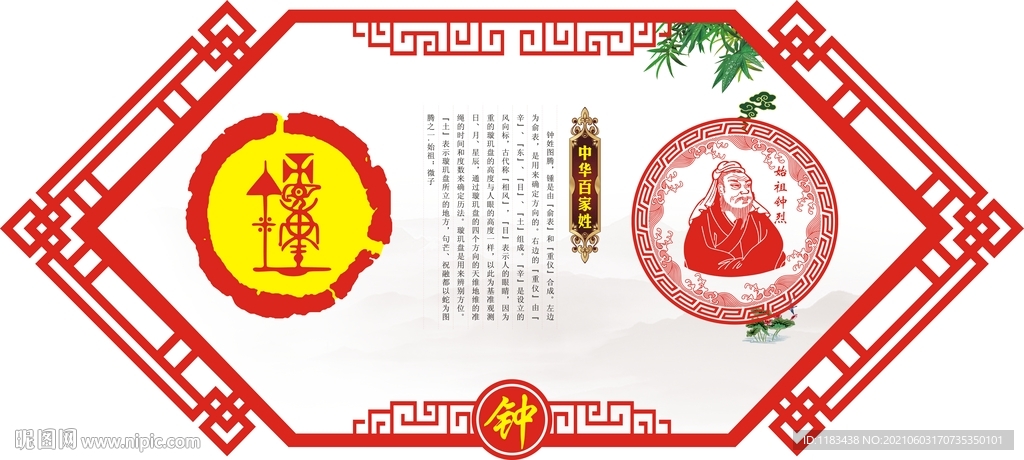 姓氏图腾祖先汪