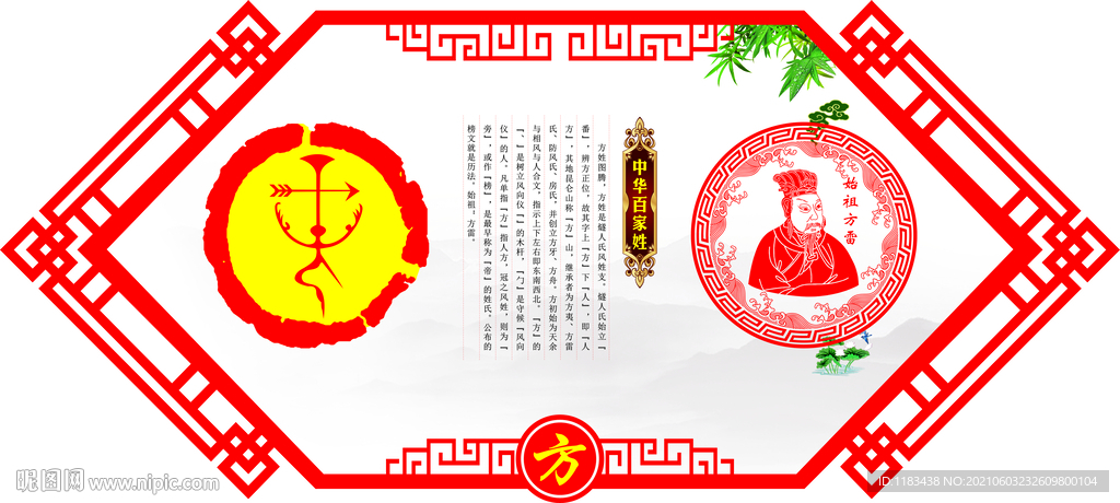 姓氏图腾祖先方