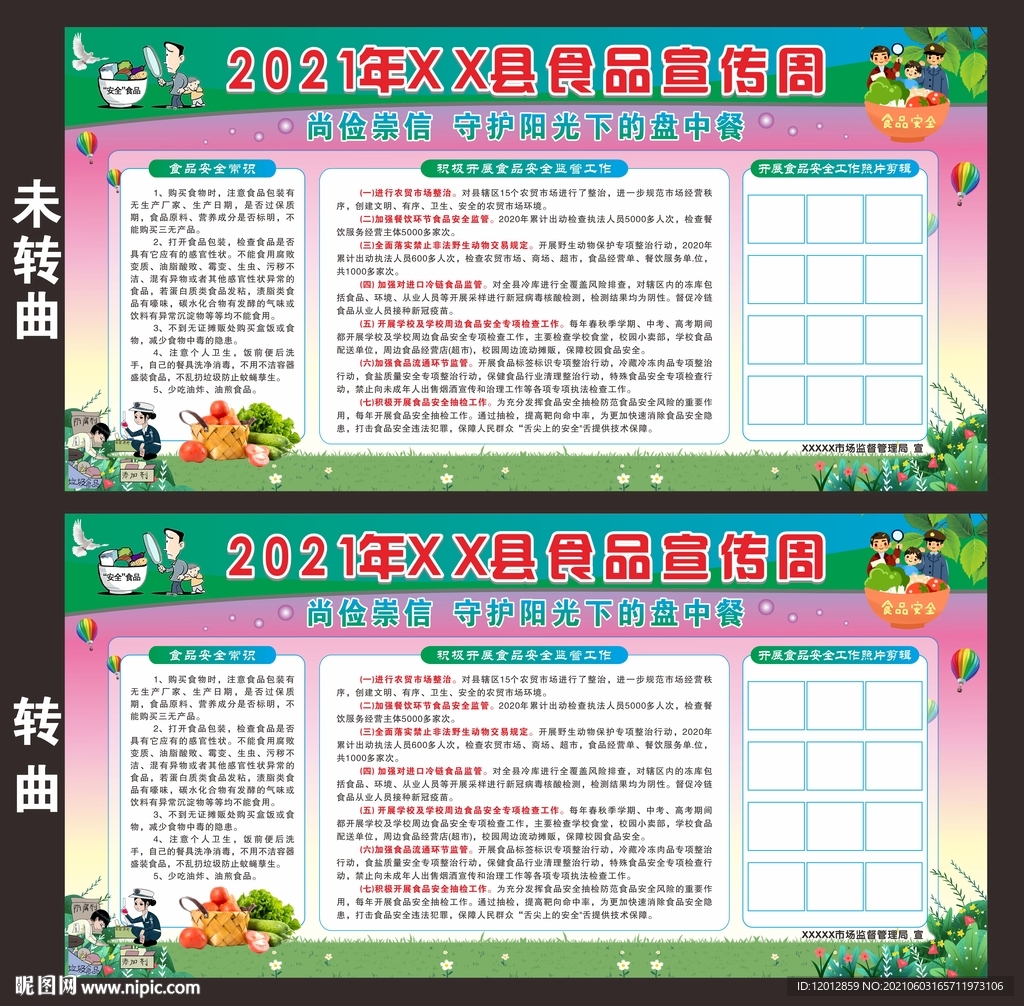 食品安全宣传周展板广告图片