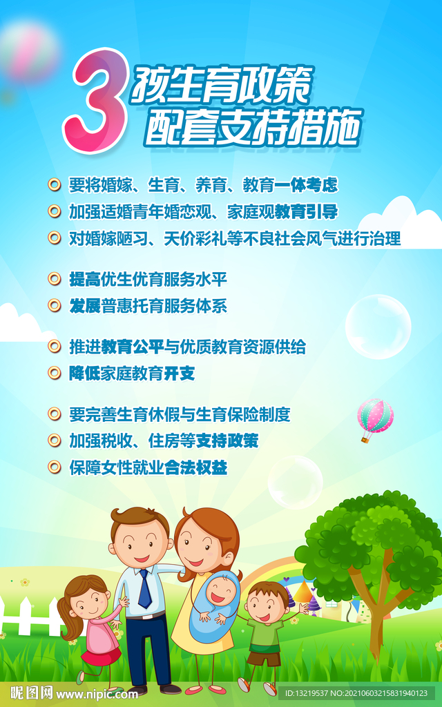三孩生育政策配套支持措施