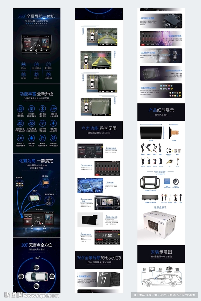 360全景详情页